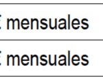 EEL-taula_ES