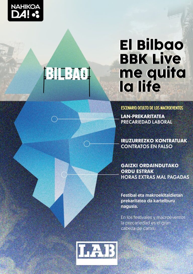 [IRITZIA]: Bilbao BBK Live-k ‘life’-a xurgatzen dit!